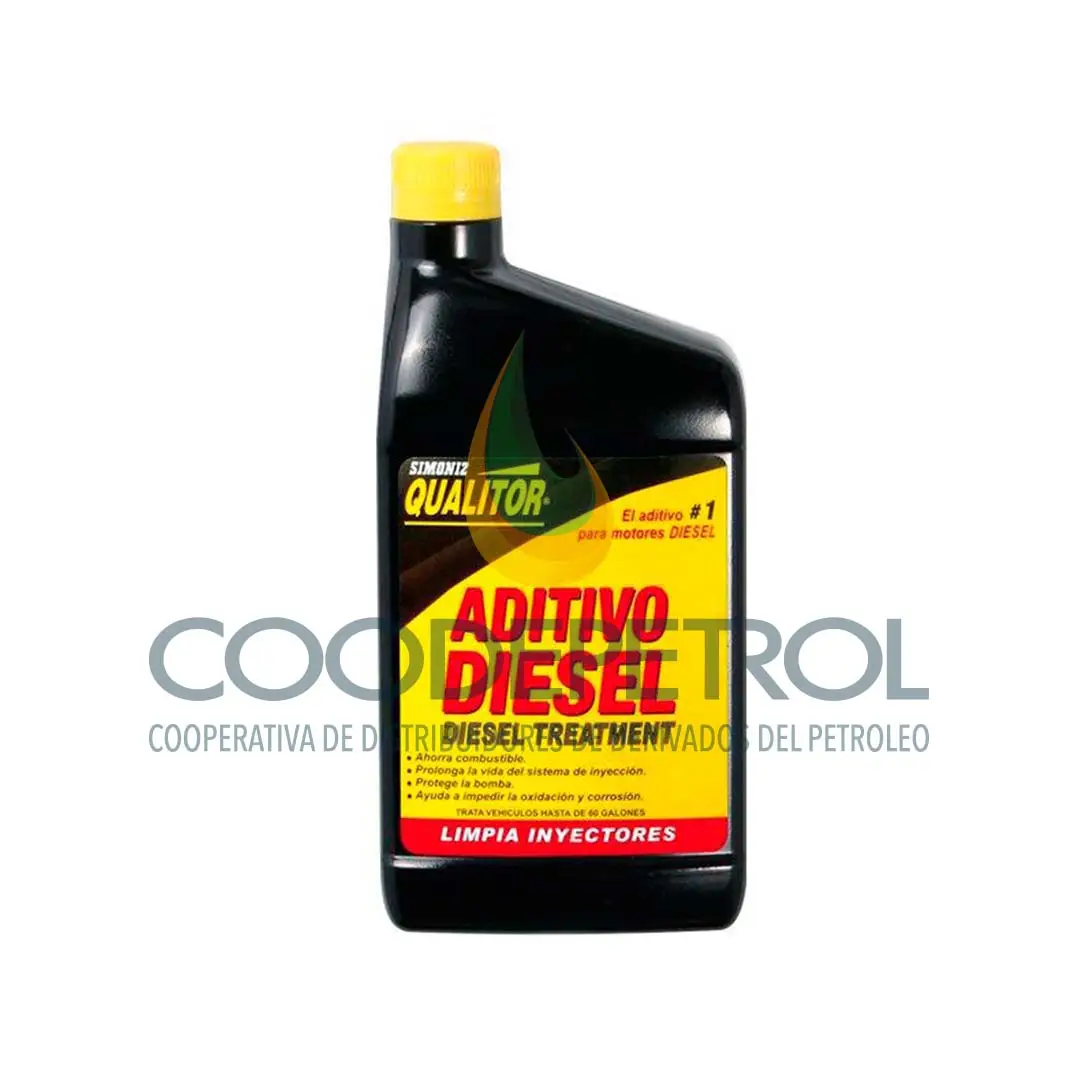 Limpiador de Inyectores Diesel – Simoniz